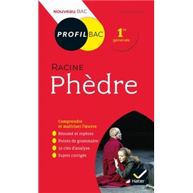 Profil - Racine, Phèdre