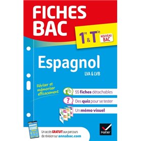 Fiches bac Espagnol 1re/Tle  - Bac 2024