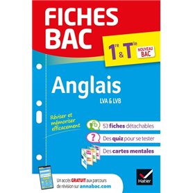 Fiches bac Anglais 1re/Tle - Bac 2024