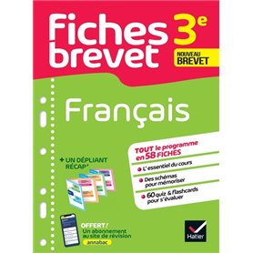 Fiches brevet Français 3e Brevet 2024