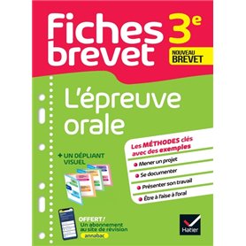 Fiches brevet L'épreuve orale 3e Brevet 2024