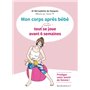 Six semaines après bébé