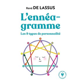 L'énnéagramme