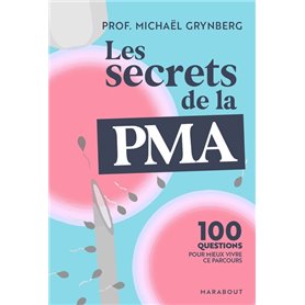 Les secrets de la PMA