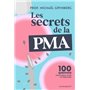 Les secrets de la PMA