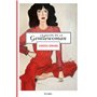 Le guide de la Gentlewoman