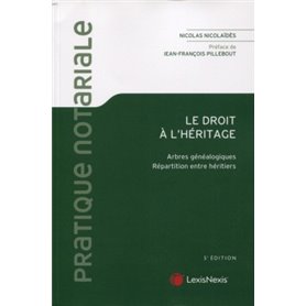 le droit a l heritage