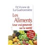 Les Aliments