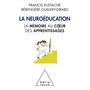 La Neuroéducation