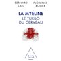 La Myéline