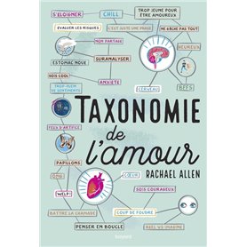 Taxonomie de l'amour