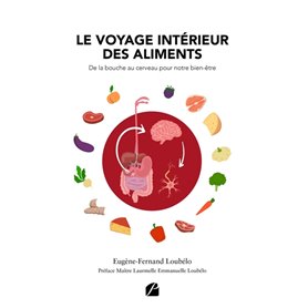 Le voyage intérieur des aliments : De la bouche au cerveau pour notre bien-être