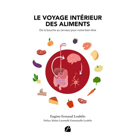 Le voyage intérieur des aliments : De la bouche au cerveau pour notre bien-être