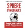 Sphère d'influences