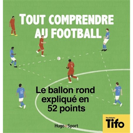 Tout comprendre au football