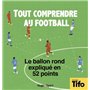 Tout comprendre au football