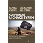 Comprendre le Chaos syrien