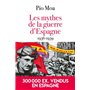 Les mythes de la guerre d'Espagne 1936-1939