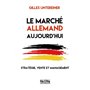 Le marché allemand aujourd'hui :