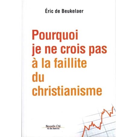 Pourquoi je ne crois pas à la faillite du christianisme