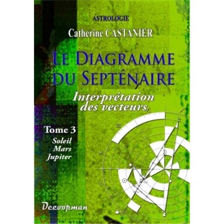 Le diagramme du septénaire III