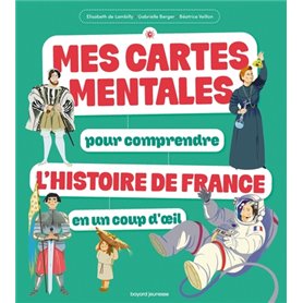 Mes cartes mentales pour comprendre l'Histoire de France en un coup d'oeil