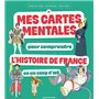 Mes cartes mentales pour comprendre l'Histoire de France en un coup d'oeil