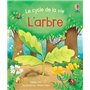 L'arbre - Le cycle de la vie