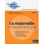 La maternelle, les cinq piliers du langage - Cycle 1