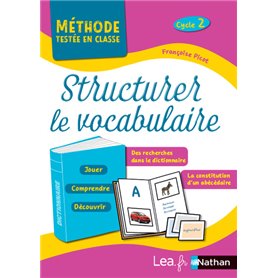 Structurer le vocabulaire- Cycle 2