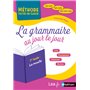 La grammaire au jour le jour - La moufle