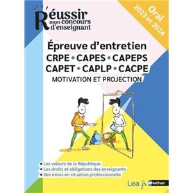 Epreuve d'entretien CRPE - CAPES - CAPEPS - CAPET - CAPLP - Motivation et projection - Oral - Concou