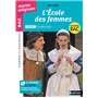 L'École des Femmes