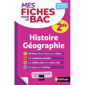 Mes fiches pour le BAC Histoire Géographie 2de