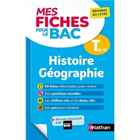 Mes Fiches pour le BAC Histoire Géographie Term