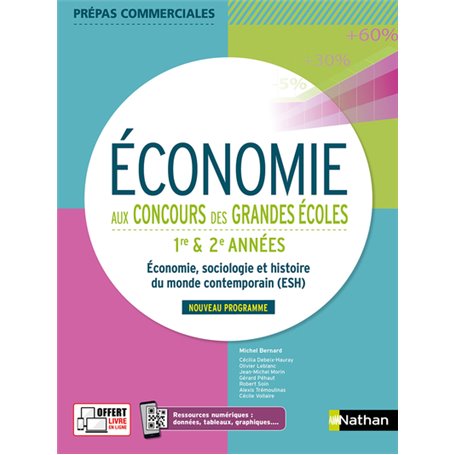 Économie aux concours des grandes écoles - 1ère et 2ème années 2021