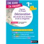 Olympe de Gouges, Déclaration des droits de la femme et de la citoyenne