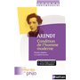 Les intégrales de Philo - Arendt, Condition de l'homme moderne