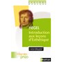 Les intégrales de Philo - Hegel, Introduction aux Leçons d'Esthétique