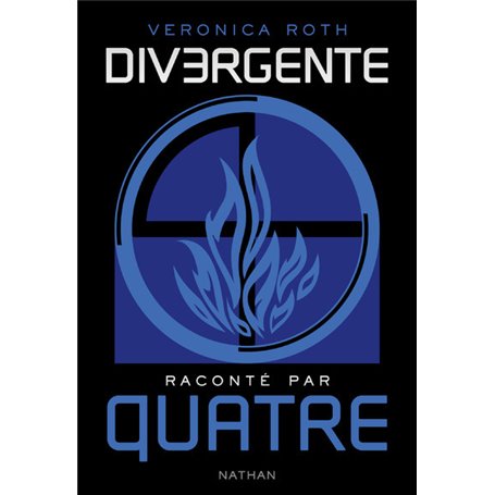 Divergente raconté par quatre