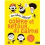 Colère et retour au calme