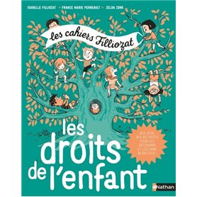 Les droits de l'enfant - Les cahiers Filliozat