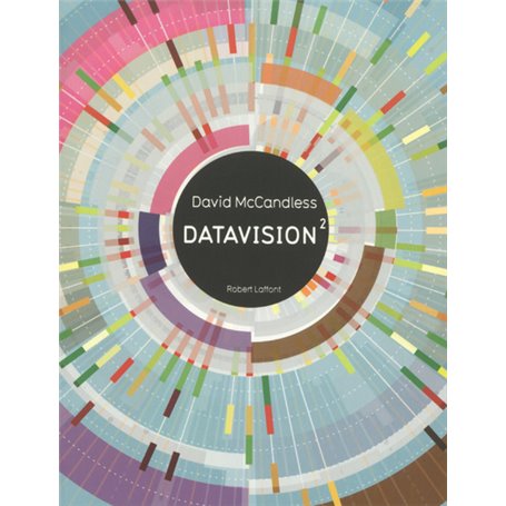 Datavision 2