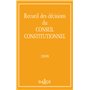 Recueil des décisions du Conseil constitutionnel 2008