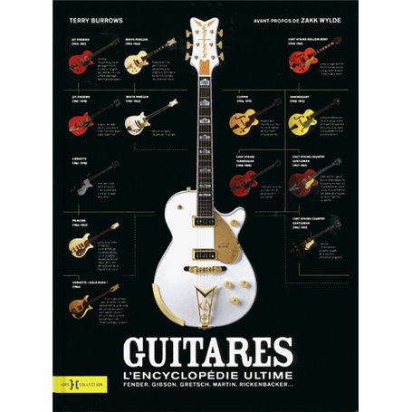 Guitares : l'encyclopédie ultime