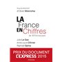 La France en chiffres