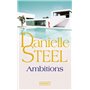 Ambitions