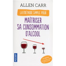 La méthode simple pour maîtriser sa consommation d'alcool