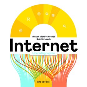 Internet. Une infographie