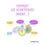 Comment les scientifiques savent...?